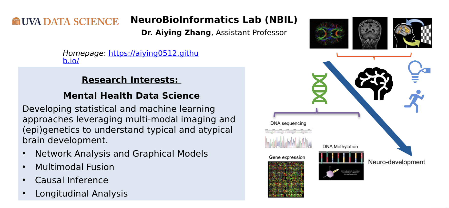 Lab Introduction